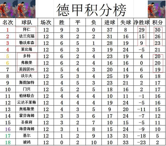 米兰体育入口-关于“黑马突围：联盟中最具突破性的球队故事”中国足球超级联赛最新战报揭晓的信息