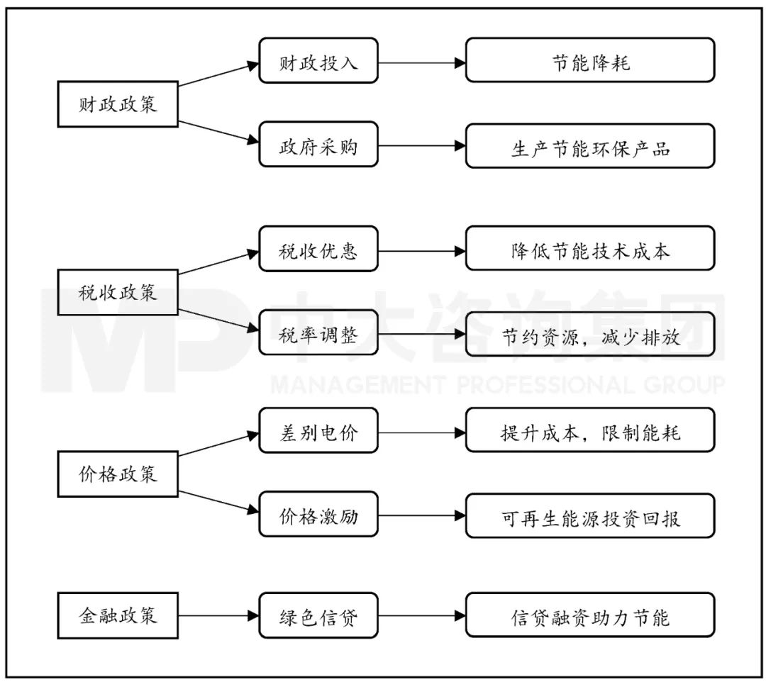 全国青少年足球“成长路径图”全面梳理，行业未来可期的简单介绍