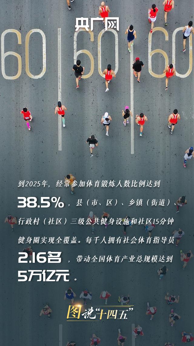 中国米兰体育-包含数字体育平台助推中国篮球全民参与度的词条