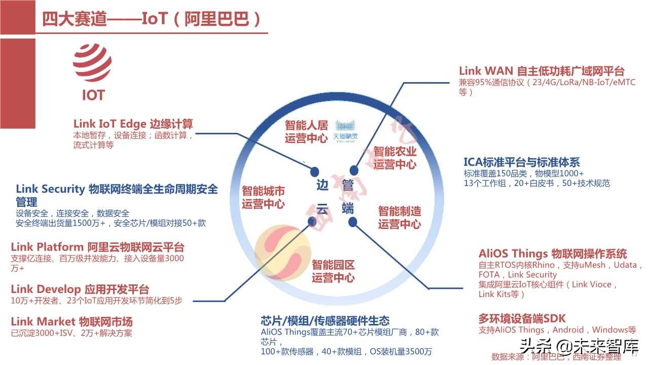 MILAN体育APP下载入口官网-历史名赛道的重塑与未来展望的简单介绍