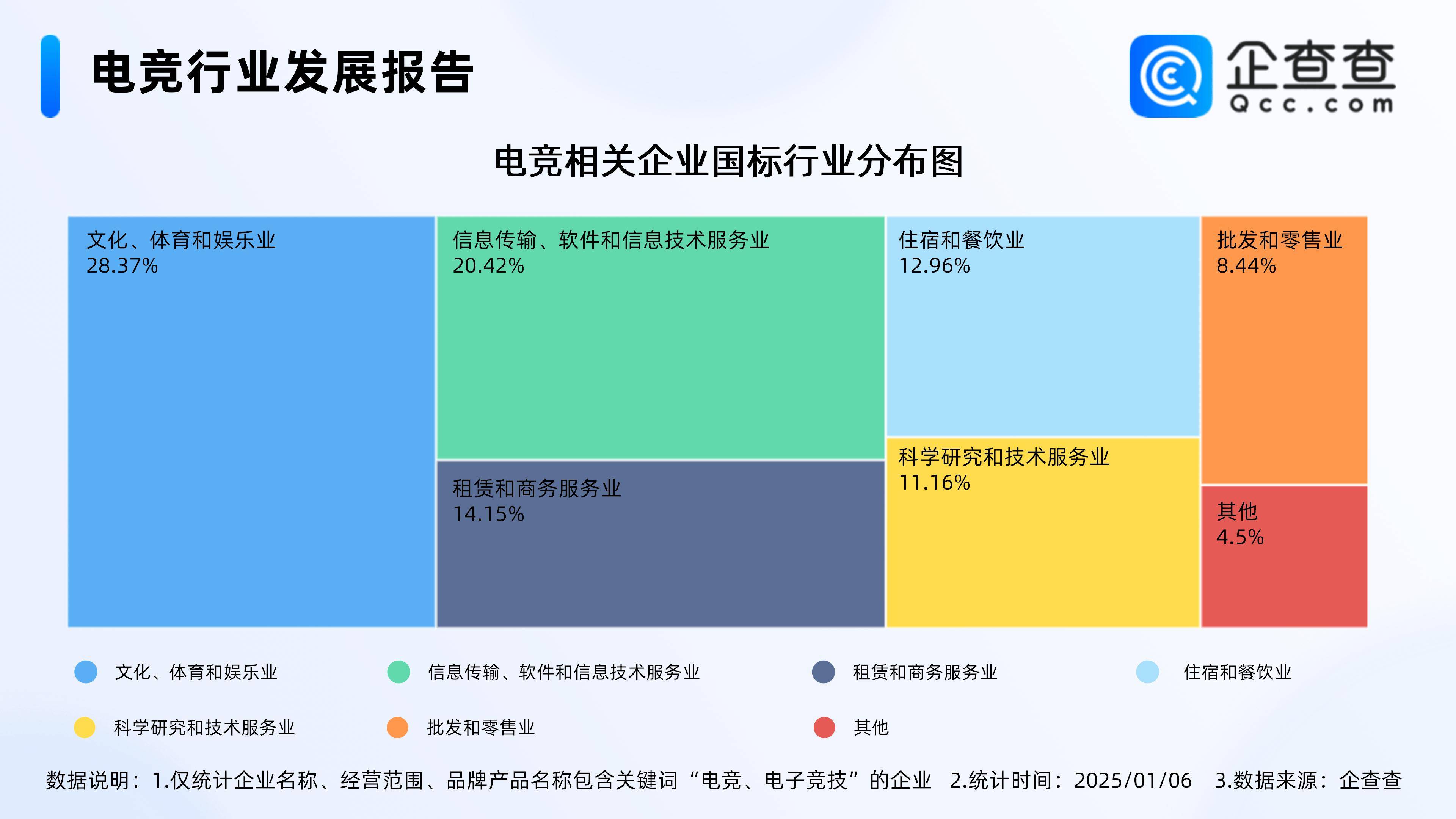 Ac米兰俱乐部官网-包含新兴电竞市场崛起，亚洲地区领跑行业增长的词条